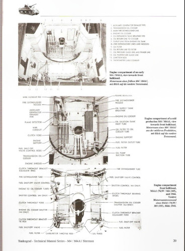 przegroda sherman