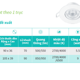 thong so ky thuat Den downlight am tran chieu diem SL190