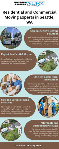 Residential and Commercial Moving Experts in Seattle, WA.jpg