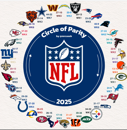 2025 10 26 17.08.00 x.com 3a7ab41c7b44.png