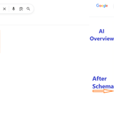 Before and After Schema Halcon Tunnel