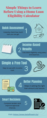 Simple Things to Learn Before Using a Home Loan Eligibility Calculator.jpg