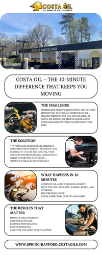 Costa Oil – The 10 Minute Difference That Keeps You Moving.jpg