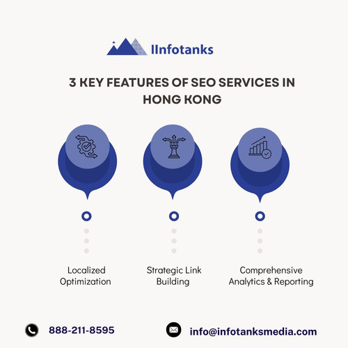 3 Key Features of SEO Services In Hong Kong.jpg