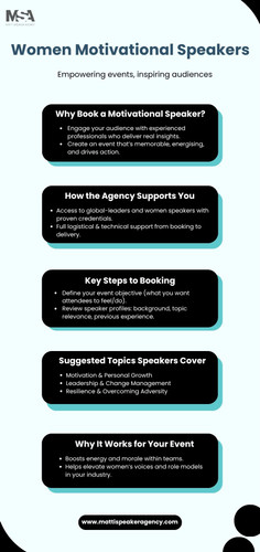 Women Motivational Speakers.jpg