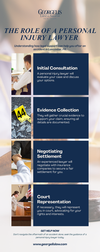 The Role of a Personal Injury Lawyer in Lancaster, PA After an Accident.png