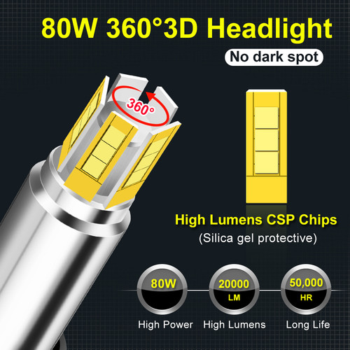 M9 01 H7 LED