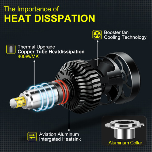 M9 02 H8 H9 H11 LED.jpg