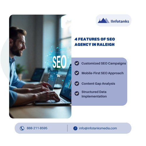 4 Features of SEO Agency in Raleigh.jpg