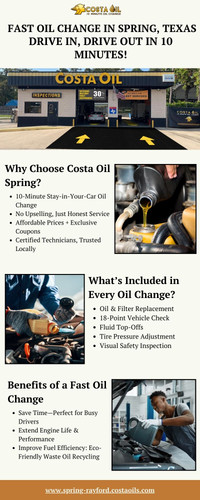 Fast Oil Change in Spring, TX – Drive In, Drive Out in 10 Minutes!.jpg