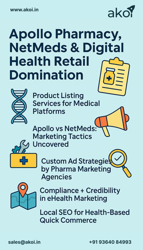 Apollo Pharmacy, NetMeds & Digital Health Retail Domination.jpg