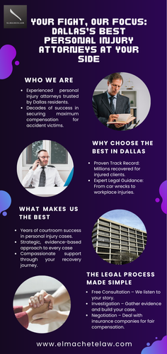 Your Fight, Our Focus Dallas’s Best Personal Injury Attorneys at Your Side.png