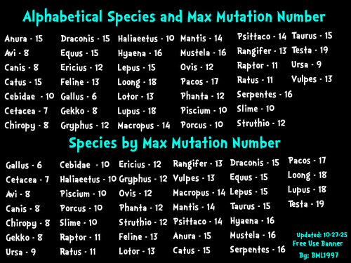 max mute numbers