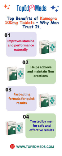 Top Benefits of Kamagra 100mg Tablets – Why Men Trust It..jpg