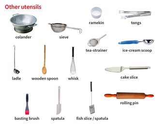 Screenshot 2025 10 28 at 12 55 20 Utensils.png