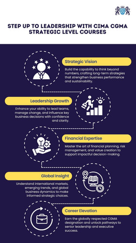 Step Up to Leadership with CIMA CGMA Strategic Level Courses.jpg