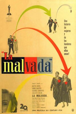 All About Eve [1950] [BD25-EUR] [Latino]