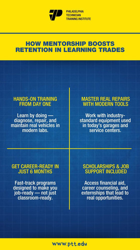 How Mentorship Boosts Retention In Learning Trades 3.jpg