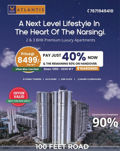 Best Flats Near Financial District Hyderabad.jpg
