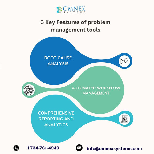 3 Key Features of problem management tools.jpg