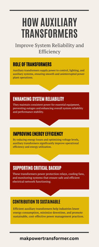 How Auxiliary Transformers Improve System Reliability and Efficiency.jpg