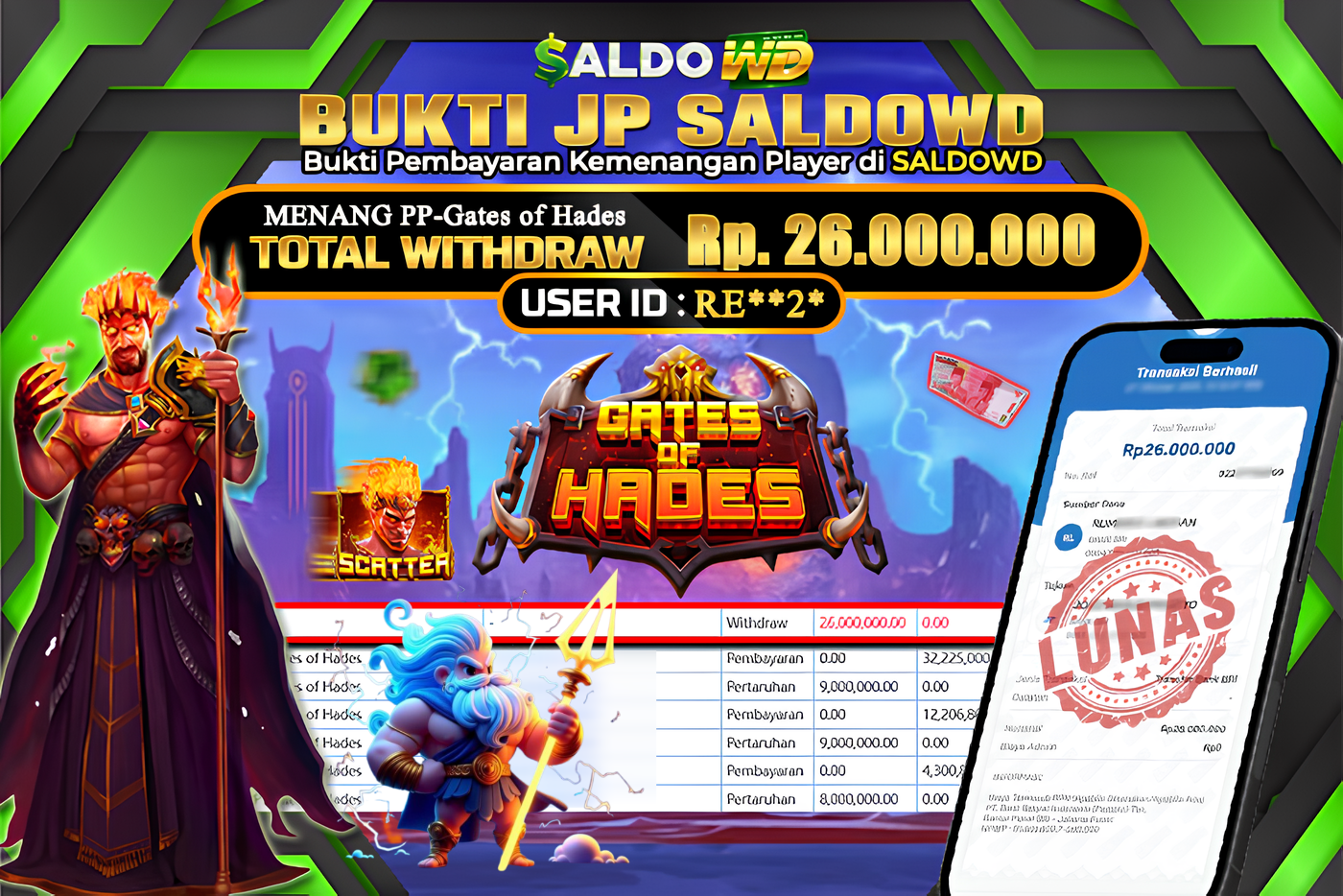 BUKTI JP 28 OKTOBER 2025