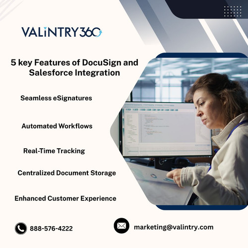 5 key Features of DocuSign and Salesforce Integration .jpg