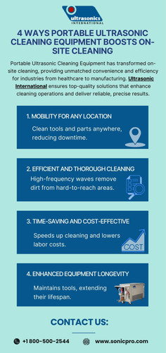 4 Ways Portable Ultrasonic Cleaning Equipment Boosts On Site Cleaning.jpg