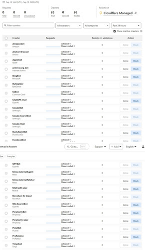 Screenshot 19 9 2025 15338 dash.cloudflare.com