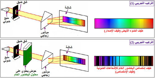 الوثيقة 2.png