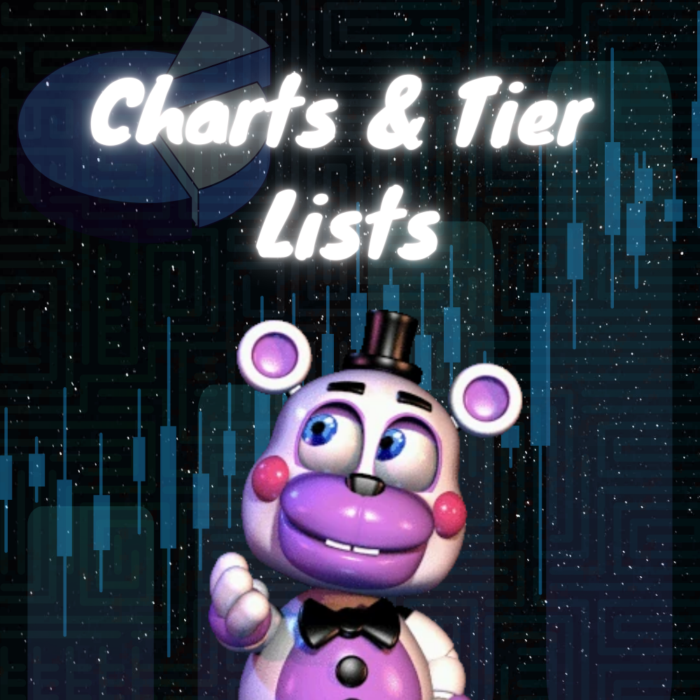 Tier Lists