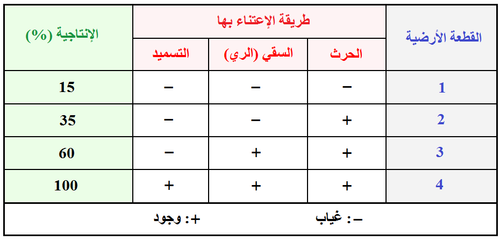 و1.png