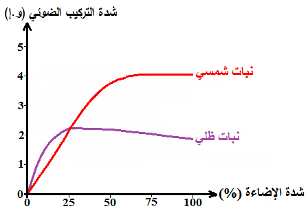 ش1 و2.png