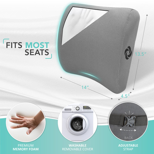 SA5244 Gray Mesh Lumbar Support Amazon Images SUB MAIN.jpg