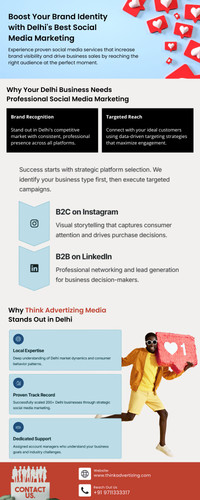 Boost Your Brand Identity with Delhi's Best Social Media Marketing.jpg