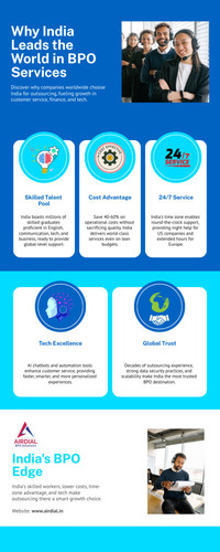 Why India Leads the World in BPO Services.jpg