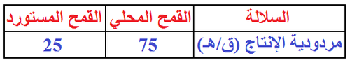 الوثيقة 1.png