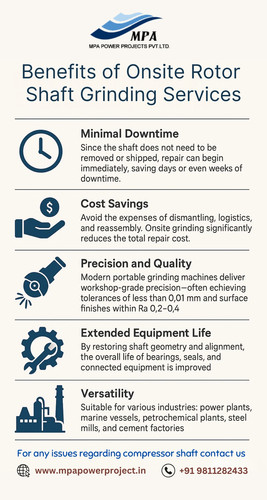 benefits of onsite rotor shaft grinding.jpg