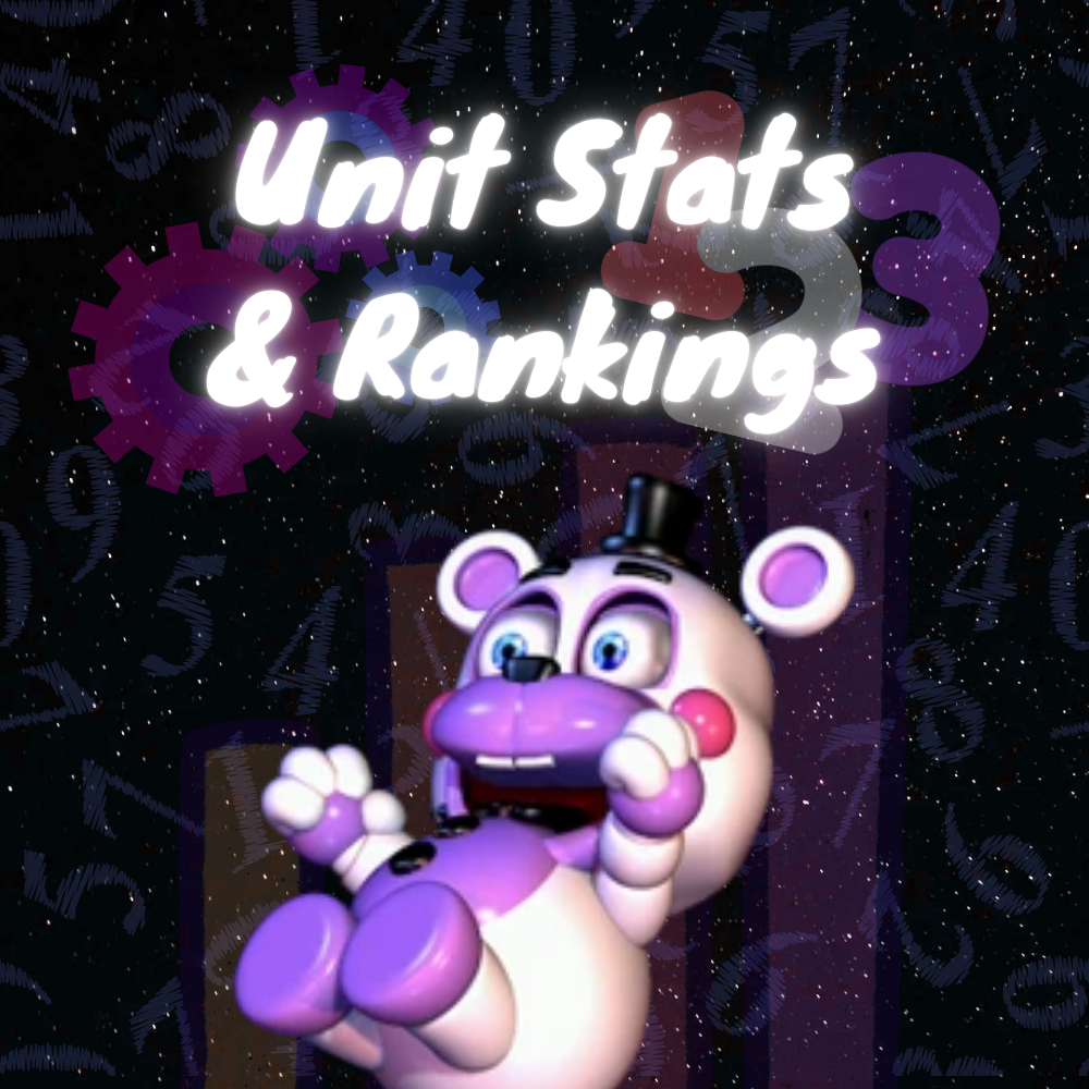 Unit Stats & Rankings