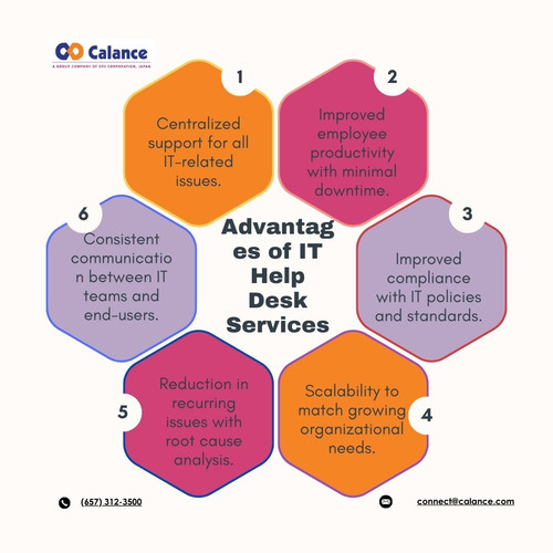 Advantages of IT Help Desk Services.jpg