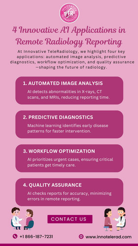 4 Innovative AI Applications in Remote Radiology Reporting.jpg