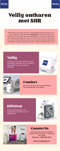 Veilig ontharen met SHR | SHR Laser ontharen.png