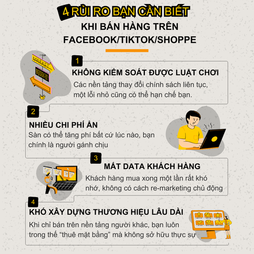 Rủi ro Facbeook.png