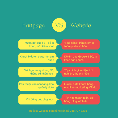 So sánh fanpage với website.png