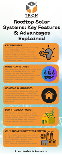 Rooftop Solar Systems Key Features & Advantages Explained.png