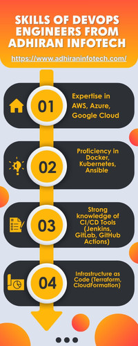 Adhiran Infotech (1).jpg