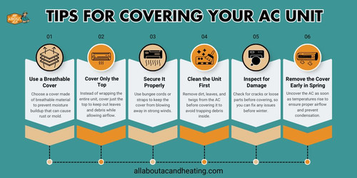 Tips for Covering Your AC Unit.jpg