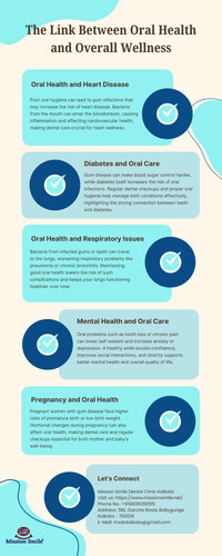 The Link Between Oral Health and Overall Wellness.jpg