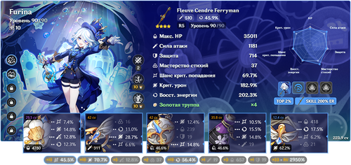 Furina 66fe892a8f1b3f627fa80949.png