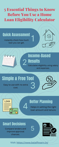 5 Essential Things to Know Before You Use a Home Loan Eligibility Calculator.jpg